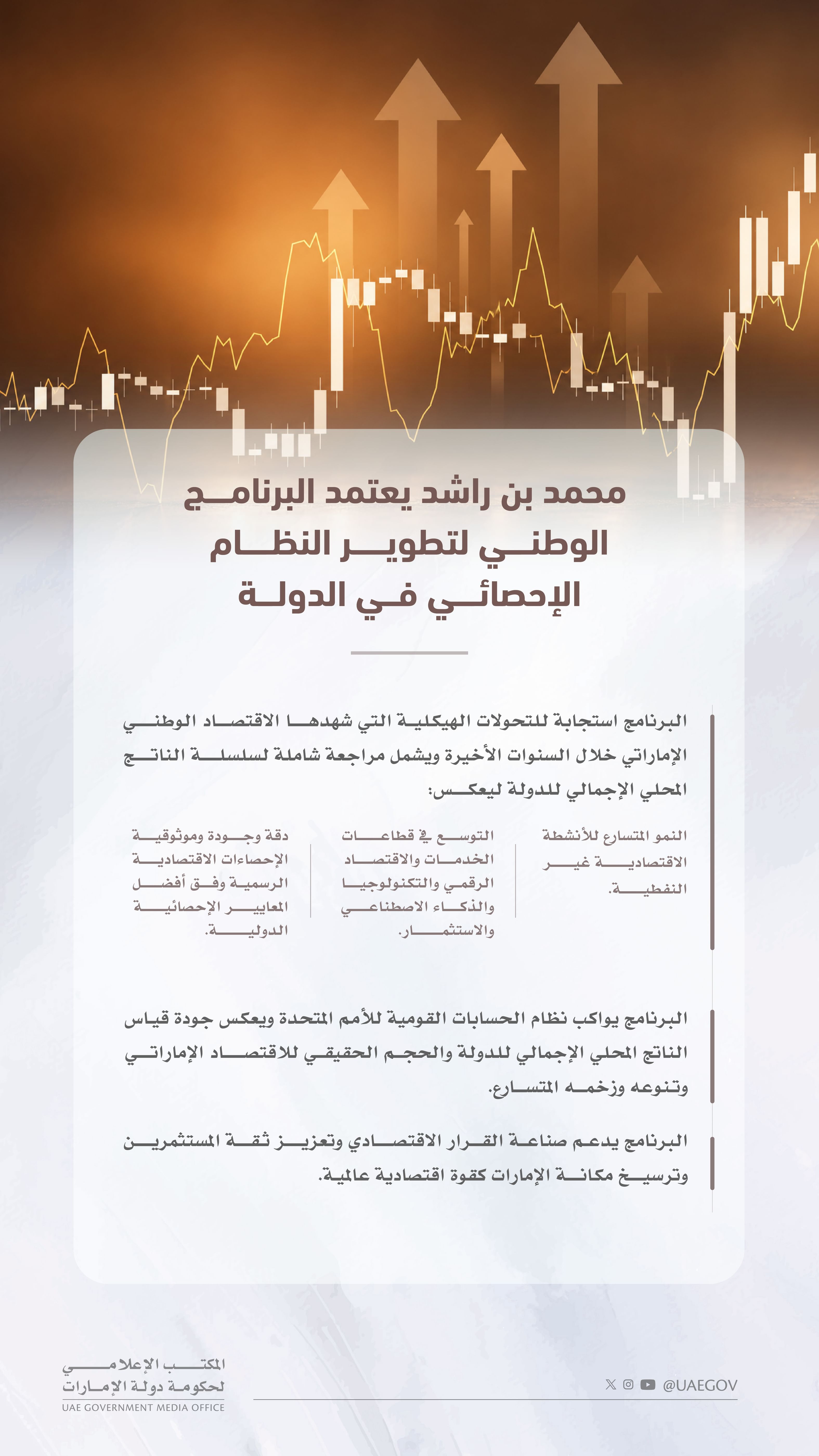 محمد بن راشد يعتمد البرنامج الوطني لتطوير النظام الإحصائي في الدولة