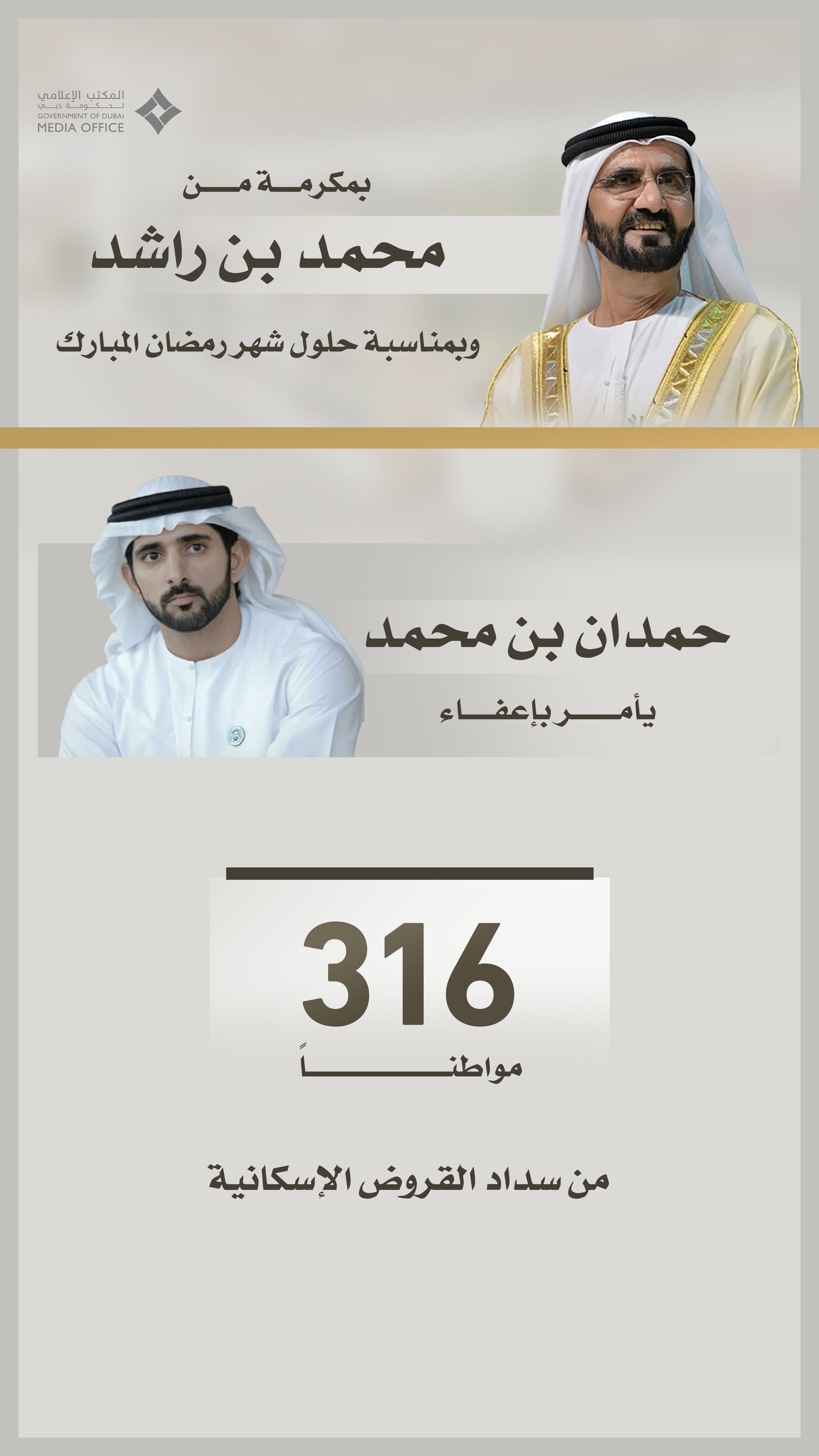 بمكرمة من محمد بن راشد.. حمدان بن محمد يأمر بإعفاء 316 مواطناً من سداد القروض الإسكانية