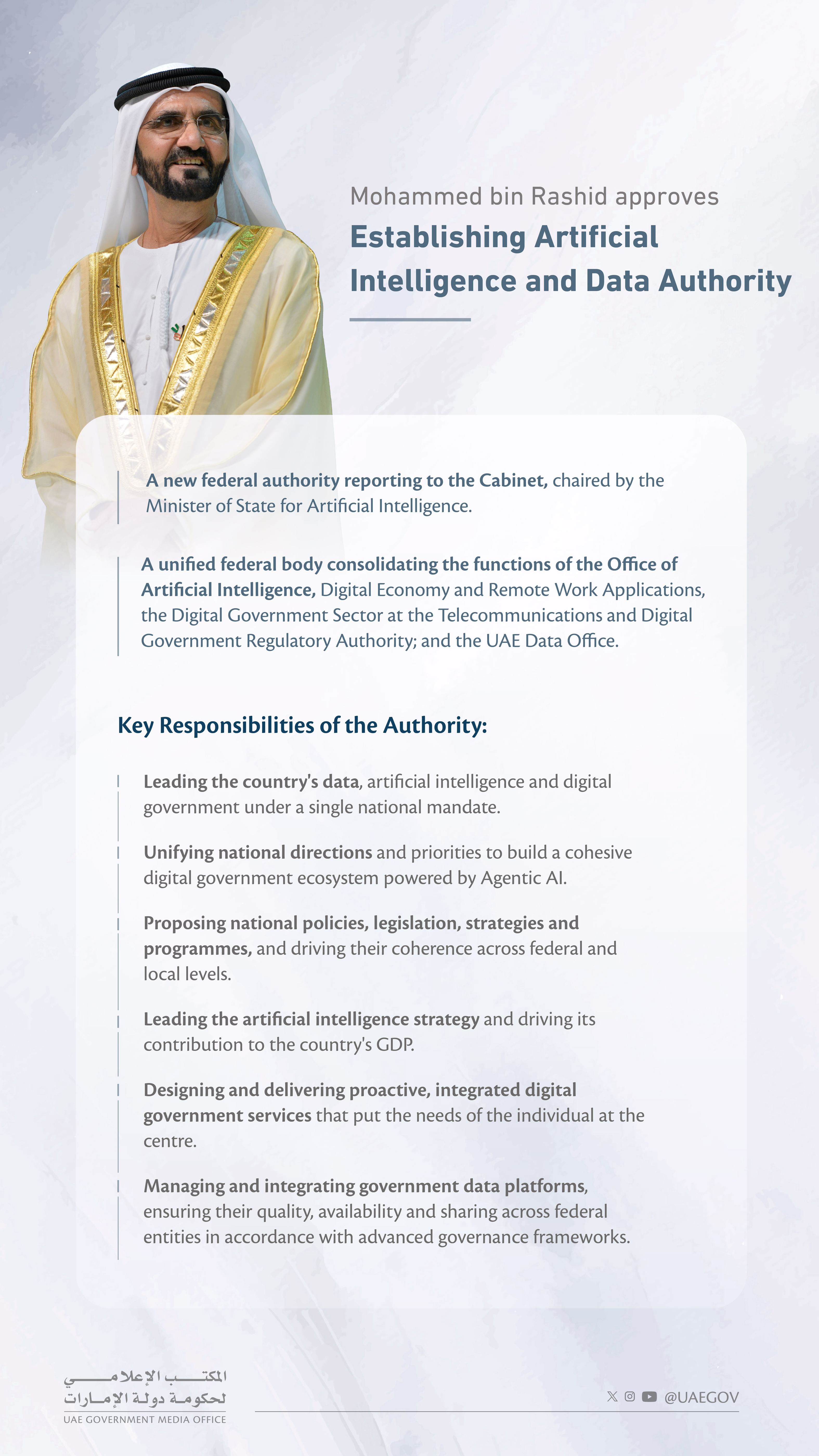 Mohammed bin Rashid approves establishing Artificial Intelligence and Data Authority