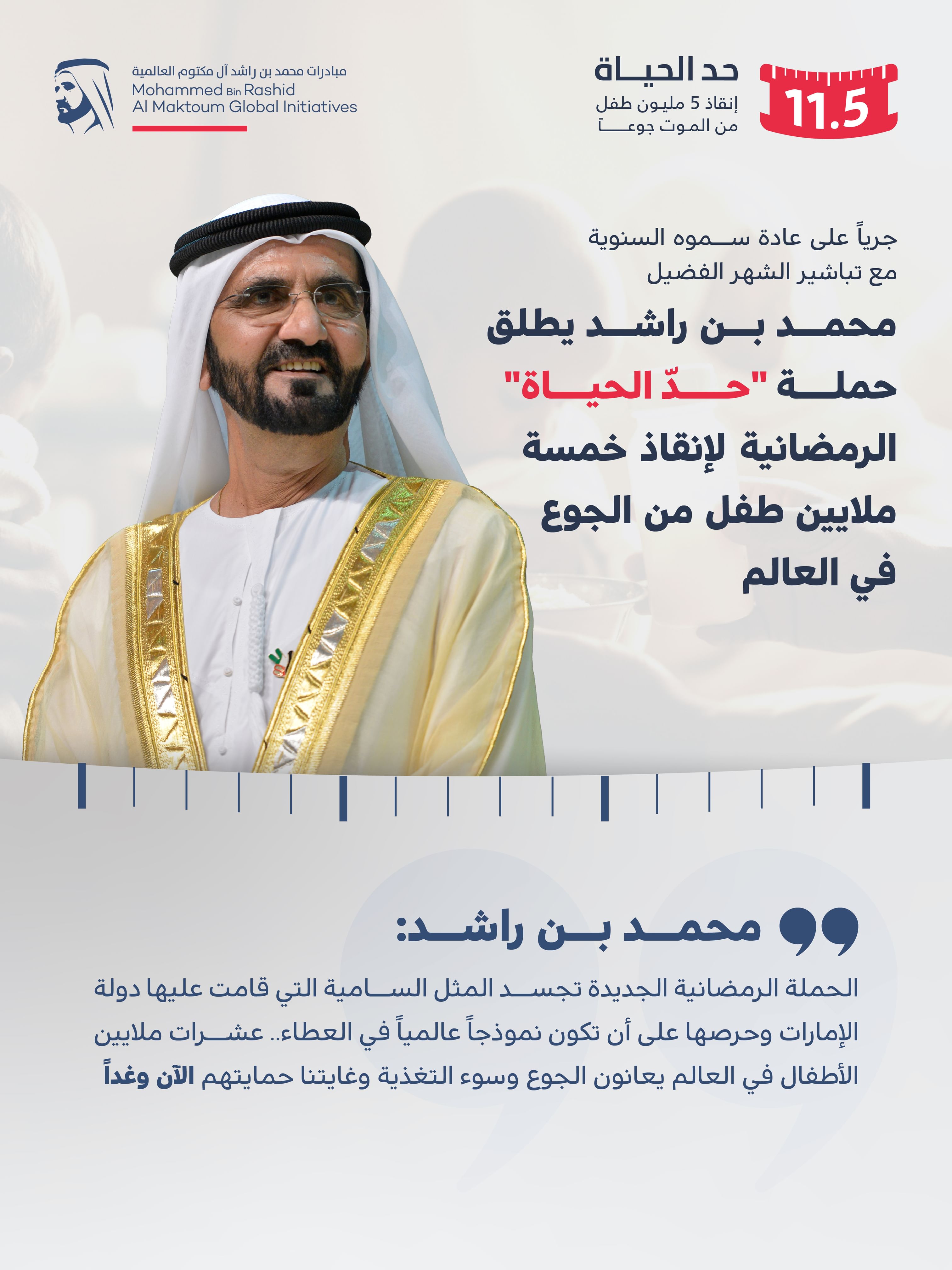 محمد بن راشد يطلق حملة "11.5: حدّ الحياة" الرمضانية لإنقاذ 5 ملايين طفل من الجوع في العالم
