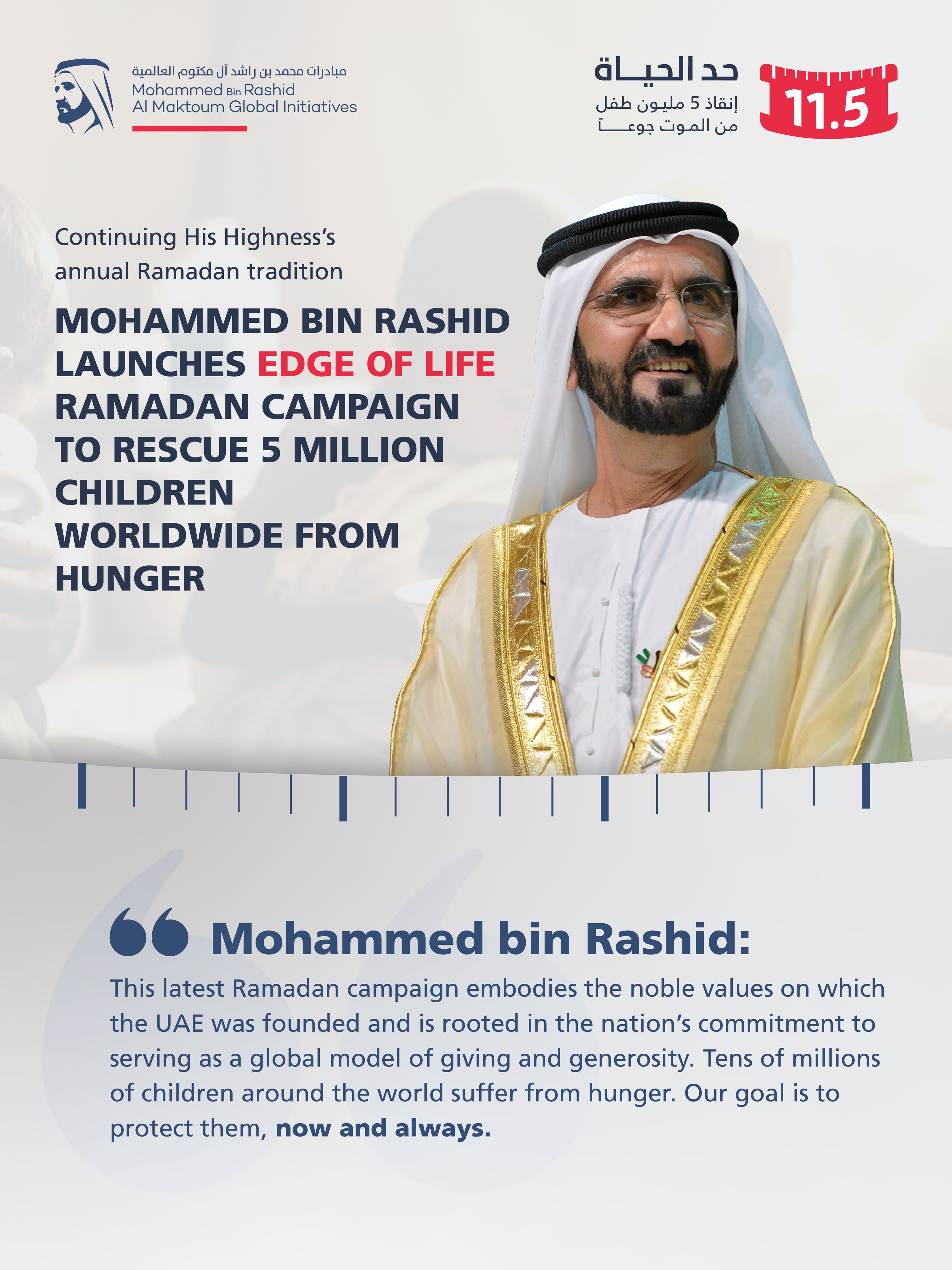 Mohammed bin Rashid launches '11.5: Edge of Life' Ramadan campaign to rescue 5 million children worldwide from hunger