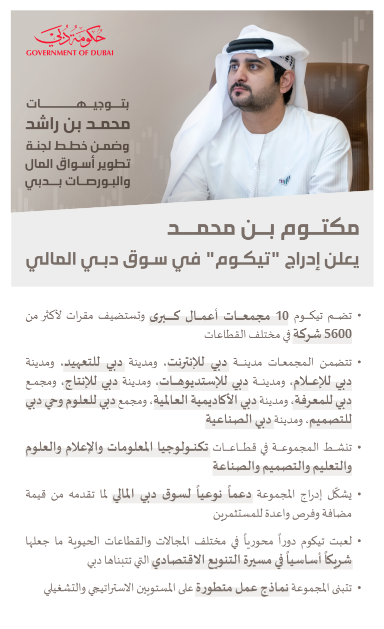 Maktoum bin Mohammed announces listing of TECOM Group on DFM