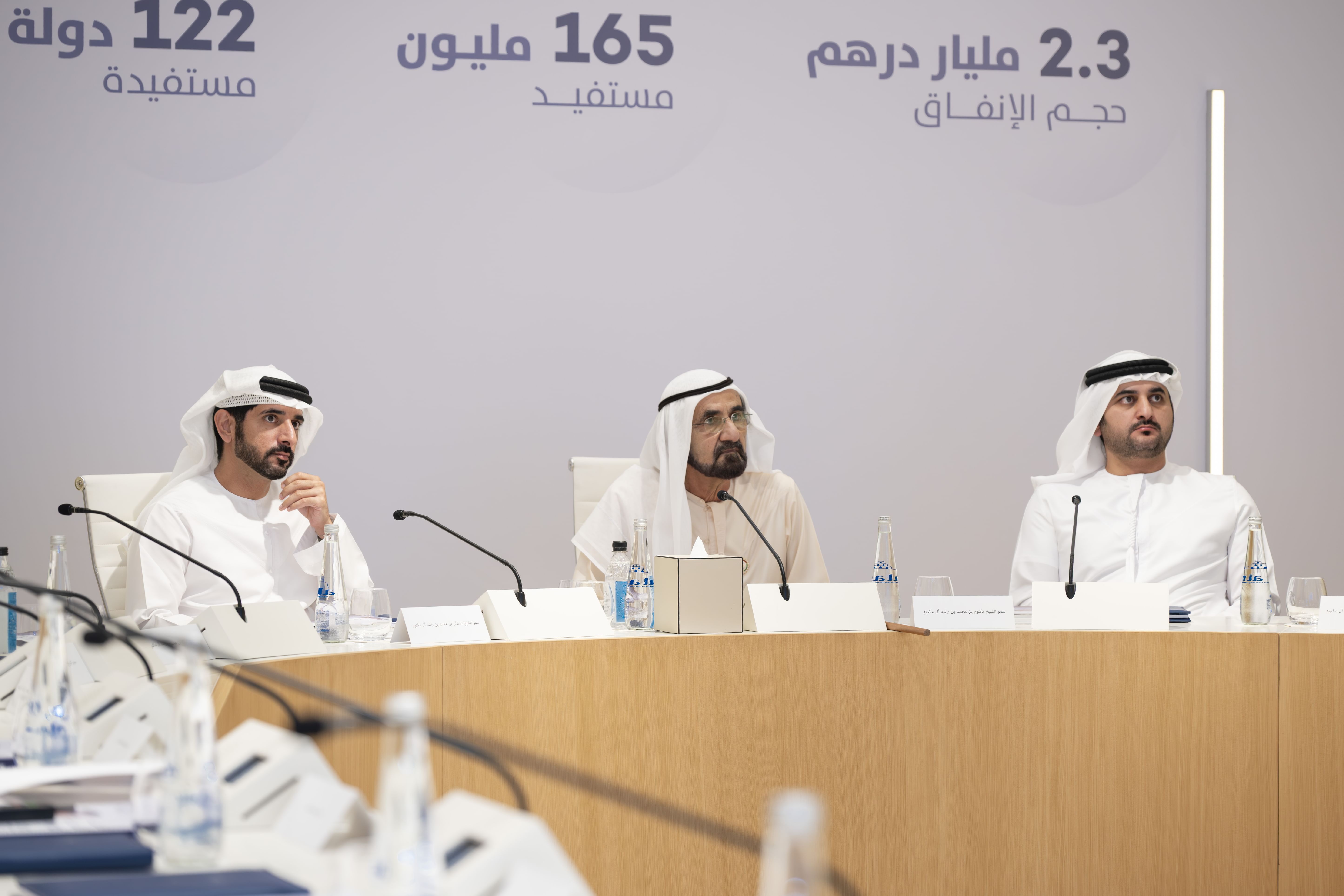 محمد بن راشد يترأس اجتماع مجلس أمناء مؤسسة "مبادرات محمد بن راشد آل مكتوم العالمية" ويعلن النتائج السنوية لأعمالها