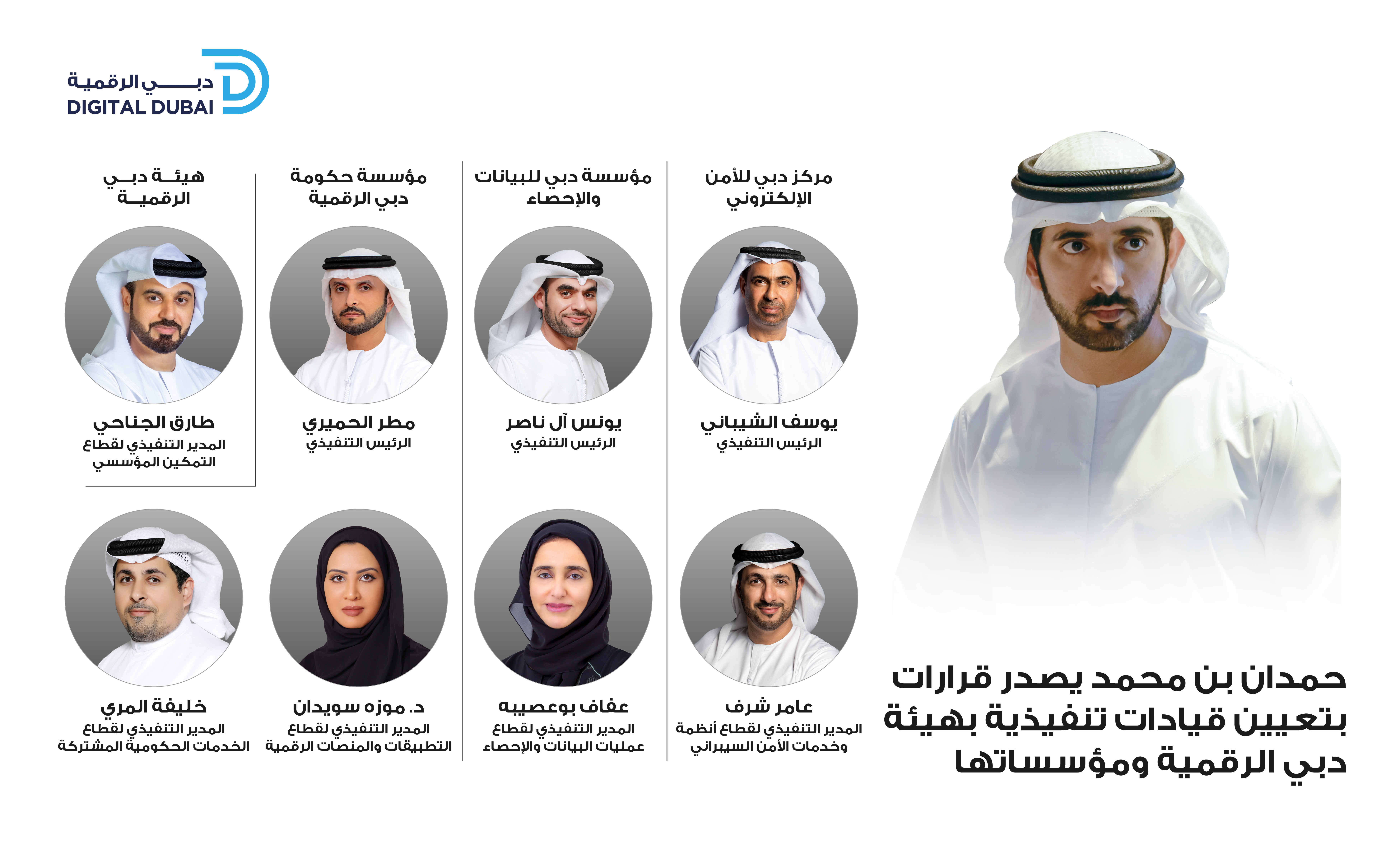 Hamdan bin Mohammed issues resolutions on appointments, promotions of officials in Digital Dubai Authority