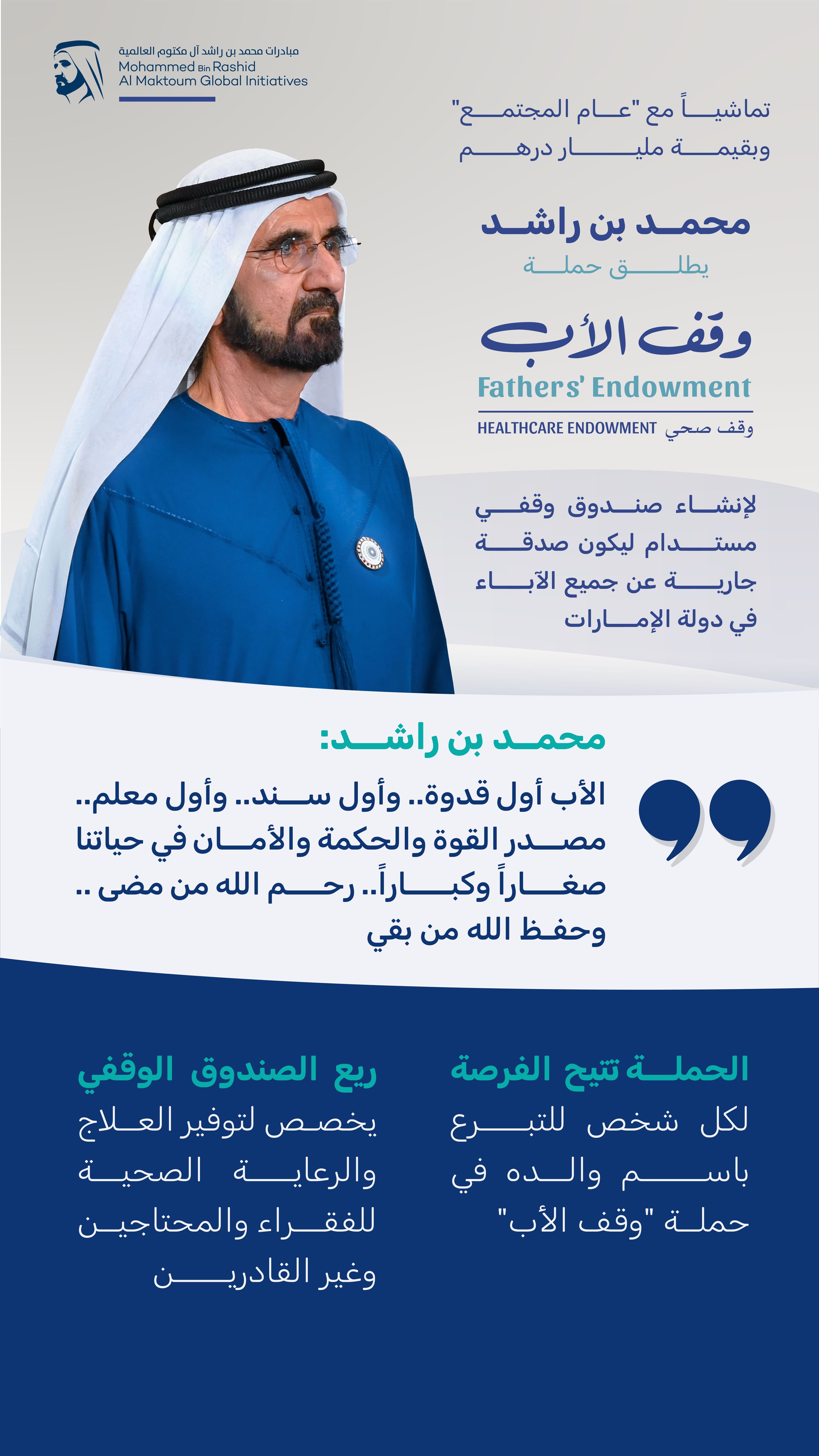 Mohammed bin Rashid launches Fathers’ Endowment Ramadan campaign